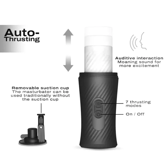 Dorcel Thrust Blow - akkus, lökő maszturbátor (fekete)