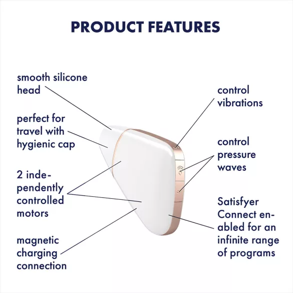 Satisfyer Love Triangle - App-vezérelt léghullámos csiklóizgató (fehér)
