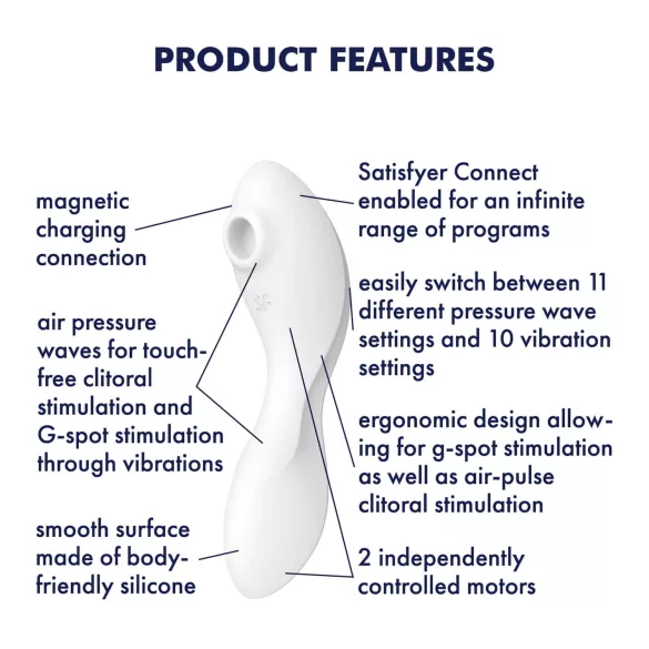 Satisfyer Curvy Trinity 5+ - okos 2in1 vibrátor (fehér)