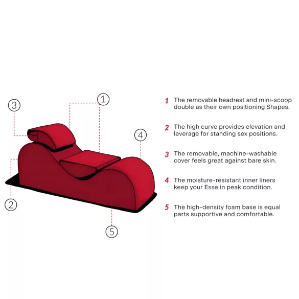 Liberator Esse Lounger - variálható tantra kanapé bútor - 3 részes (fekete)