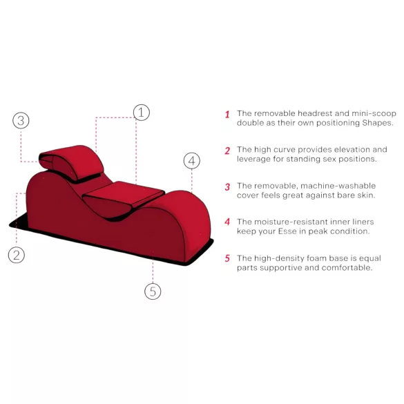 Liberator Esse Lounger - variálható tantra kanapé bútor - 3 részes (piros)