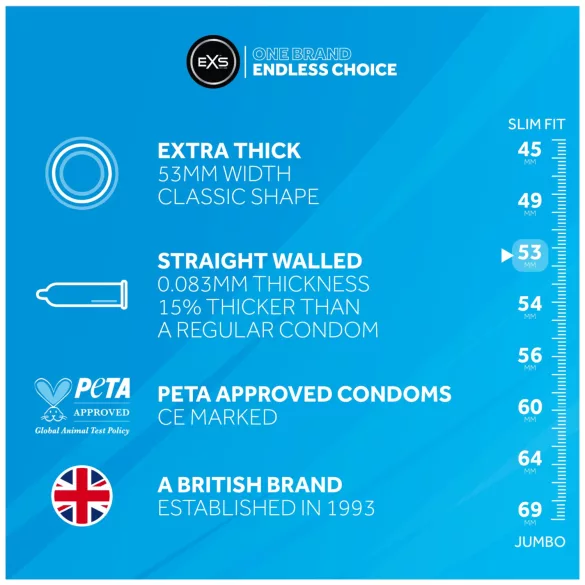 EXS Extra Thick - vastag falú óvszer (12 db)