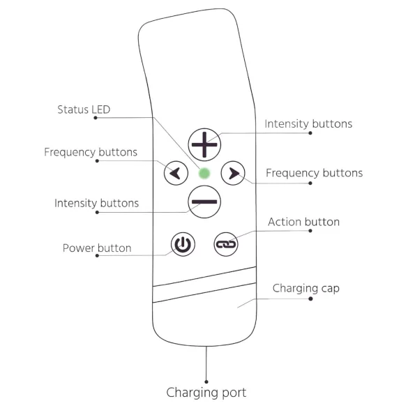 The Handy Oh! - ResoTouch vibrátor (fekete)