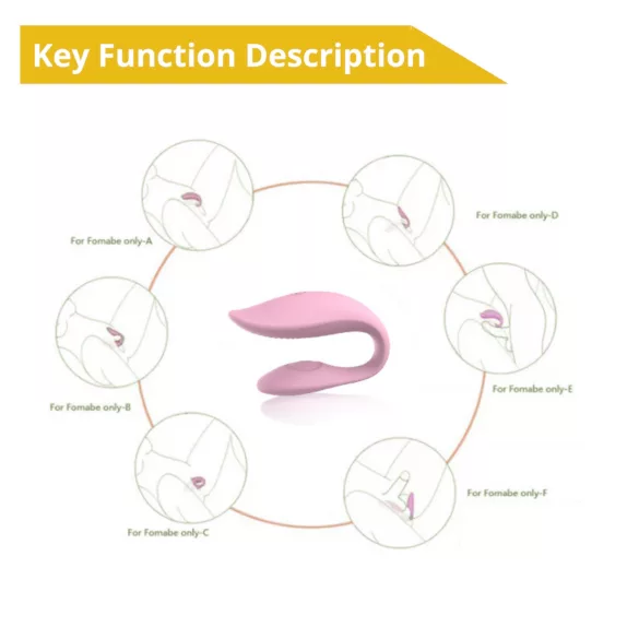 Sweet Play – App-vezérelt párvibrátor (pink)