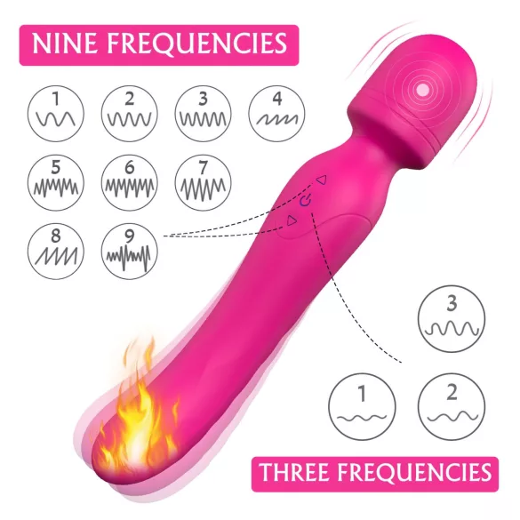 Sex HD Iris - 2 motoros melegítő wand masszírozó vibrátor (pink)