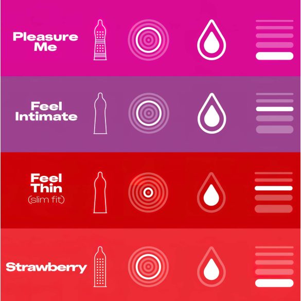 Durex Fun Explosion - óvszer csomag (40db)