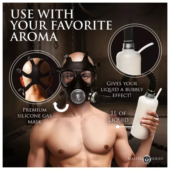 XR Brands - 2in1 szopó maszk és aromainhalátor (fekete)