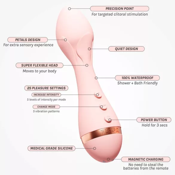 Vush Fleur - akkus, vízálló wand masszírozó vibrátor (pink)